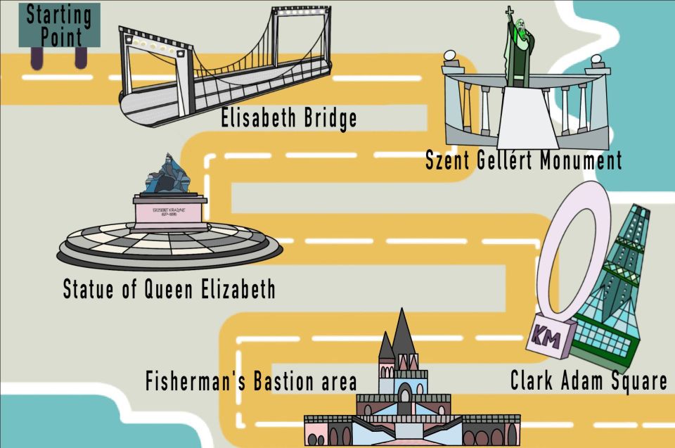 Budapest: 1.5 Hour Segway Tour - To The Castle Area - From Haris köz to Elizabeth Bridge: getting oriented fast